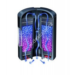 Des-Case Extreme Duty 6