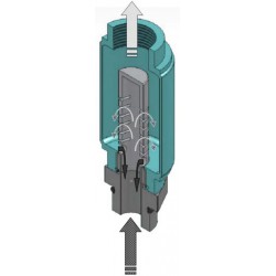 Adaptér Vaporguard, funkce